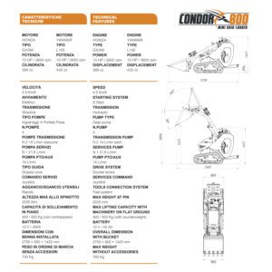 Documentazione tecnica File Descrizione Dimensione Download Condor 800-1000 3 MB 9 Mini Skid Steer Loader 800 Colmac Italia